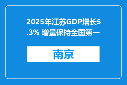2025年江苏GDP增长5.3% 增量保持全国第一